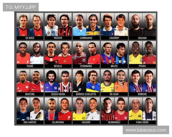 全球足球巨星汇总各国明星球员名单详解与分析