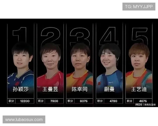 北京乒乓球队以55分稳居冠军赛积分榜首位展现强劲实力