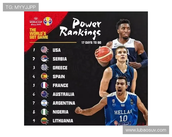 北京篮球队在世界锦标赛中的实力展现与未来发展潜力分析