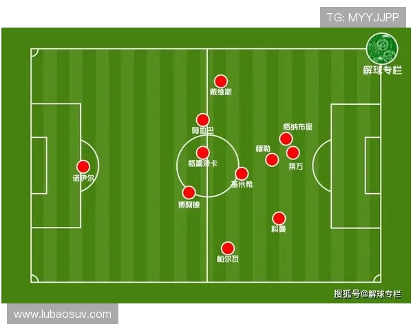 南京篮球队与成都篮球队赛后复盘分析意识差异及战术调整探讨 南京篮球队与成都篮球队赛后复盘分析意识差异及战术调整探讨