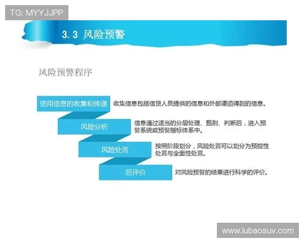 成都篮球队在锦标赛中的技术表现分析与点评探讨 成都篮球队在锦标赛中的技术表现分析与点评探讨