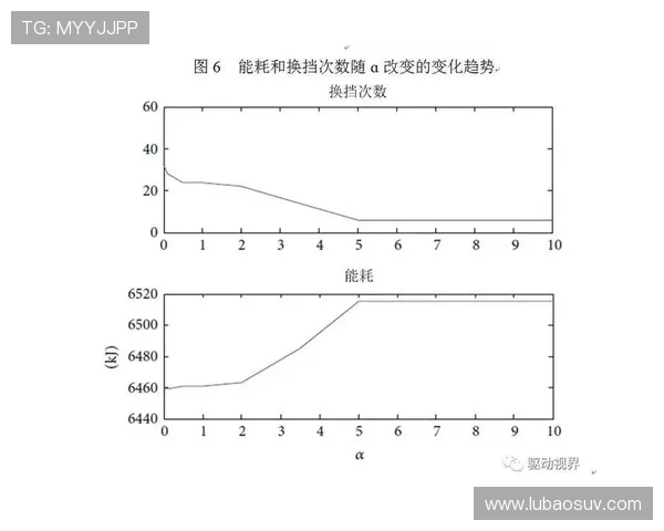 西安网球队的控制策略与发展动态深度分析 西安网球队的控制策略与发展动态深度分析